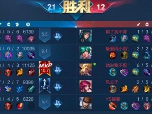 王者荣耀鲁班攻略（揭秘王者荣耀中鲁班的最强出装策略，助您在战场上获得胜利！）