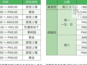 矿石镇攻略（发掘宝藏，解谜探险，挑战未知的矿石镇）