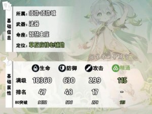 《深入解析以种门原神攻略》（探索种门原神世界的攻略和技巧，助你成为真正的冒险家）