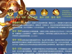 最新棋人出装攻略（一探棋人物出装之道，带你掌握最新战术技巧）