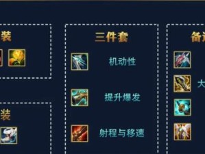 2020曹操出装打法攻略（掌握曹操的最强装备和打法，成为战场上的不败之王！）