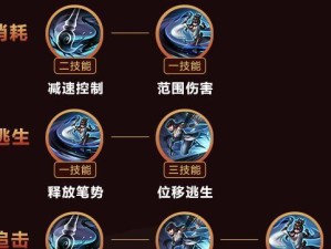 元哥出装玩法攻略（打造最强元哥，装备选择、技巧和策略全解析）