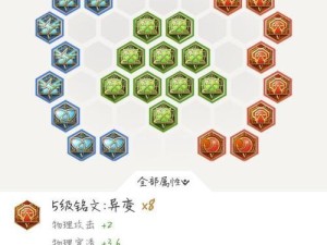 全面攻略（掌握最佳装备组合，成就震撼对局）