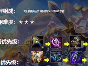 冒险重法阵容攻略（以金铲铲之战为例，打造最强阵容！）
