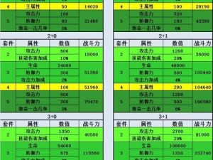 《天使奇迹大冒险》新手攻略——轻松入门游戏（掌握必备技巧，享受精彩冒险！）