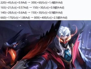 赵云对决兰陵王出装攻略（谁能笑到最后？详解赵云的必胜之道）