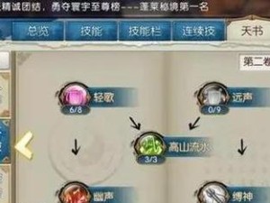 青云4代技能图鉴攻略（成为顶尖玩家的秘籍，全面解读青云4代技能图鉴）