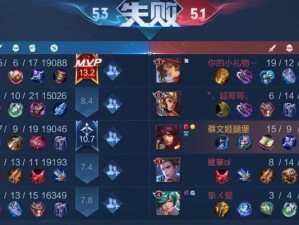 庄周古琴出装攻略（细致入微的音乐之旅）