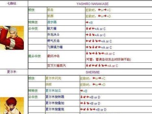 拳皇攻略（掌握拳皇技能招式，成为无敌王者！）