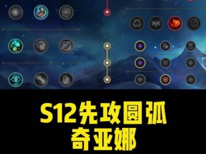 虚空变异出装攻略大全——最新资讯一网打尽（探索虚空世界的无尽可能，制定最强出装方案）