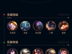 全英雄出装铭文教学攻略（打造强大英雄阵容，玩转游戏战局！）