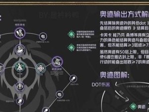 崩坏3出装攻略大全（新手必看！学会正确的装备选择，一战封神！）