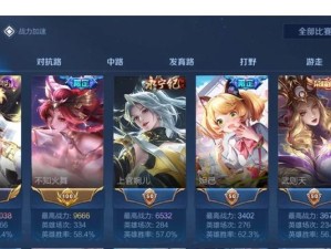 貂蝉玩法三哥出装攻略（貂蝉玩法三哥出装攻略，带你征服战场）
