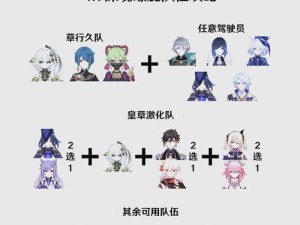 原神深渊怪物详情攻略（了解原神深渊中的各类怪物及其攻略，成为真正的冒险者！）