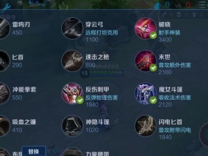 《新的鲁班铭文出装攻略，优化游戏胜率！》（鲁班新铭文出装攻略，打造无敌射手阵容，让你登顶王者！）