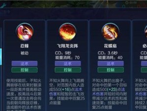 《猴子巅峰英雄出装攻略》（掌握关键出装打造无敌猴子）