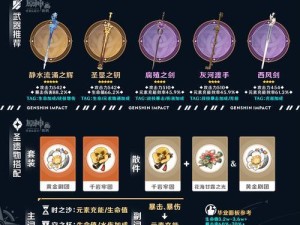 原神进阶攻略（开启冒险之路，探寻神秘大陆——原神攻略推荐）