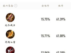 聚焦极速战靴出装，教你如何在游戏中获得极速优势（聚焦极速战靴出装，教你如何在游戏中获得极速优势）