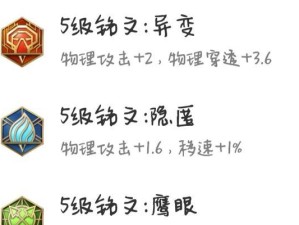 极速战靴出装铭文攻略（以极速战靴为核心，解锁最佳铭文搭配，掌握高移动速度的战术优势）