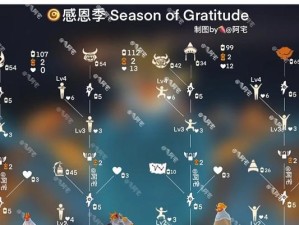 《光遇》全季节开启时间及顺序一览（全面解读每个季节的开启时间和内容，为你制定完美计划！）