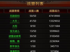 《奇迹觉醒法师技能顺序攻略》（挑战独特的魔法力量，以最佳顺序释放技能）