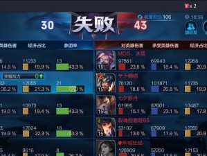 剑仙钟无艳出装攻略（打造强力剑仙——钟无艳最佳装备选择）