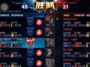 以荆轲面具出装铭文攻略（掌握荆轲面具装备与铭文的最佳搭配，提升游戏实力）