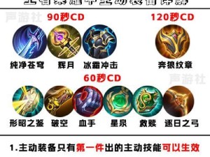 《王者荣耀出装攻略详细大全》（战无不胜，装备成就辉煌之路）