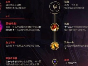 无限火力快速出装攻略（轻松掌握出装技巧，成为游戏中的战斗之王）