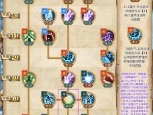 燃烧意志技能提升攻略（打造无敌意志，成就卓越人生）