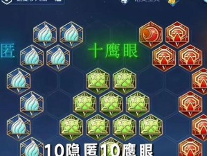 李白攻略（深入剖析李白英雄的最佳出装与铭文搭配，助你成为巅峰李白玩家！）