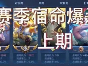 刺客露娜重装出装铭文攻略（高效打击敌方的必备选择，助你稳定击败对手）