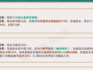 原神沙上楼阁史话-最佳角色搭配推荐（探究原神沙上楼阁历史背景，为你的角色搭配提供最佳建议！）