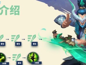 强化你的穿甲剑圣实力，成为无敌的战斗机器！（强化你的穿甲剑圣实力，成为无敌的战斗机器！）