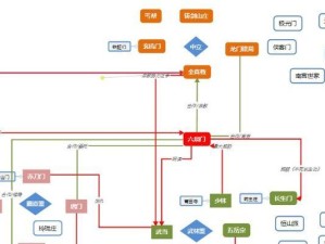 《侠客昆仑秘境》通关攻略（揭秘游戏世界的无限可能）