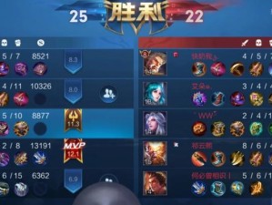 《怪兽入侵龙王出装攻略》（打造无敌装备，战胜怪兽大军！）