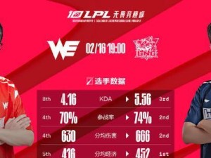 2023LPL春季赛积分榜3月一览表（战队实力逐渐显现，EDG一路领先）