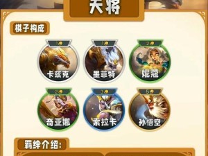 云顶之弈S45季中赛3费棋子全解析（揭秘3费羁绊阵容如何翻盘？）