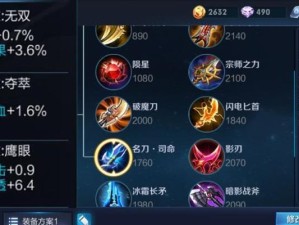 虞姬2022铭文出装攻略（解析虞姬的铭文搭配及出装策略，带你登顶王者宝座！）