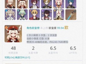 原神小号速升级攻略（掌握经验获取技巧，让你的小号迅速变强！）
