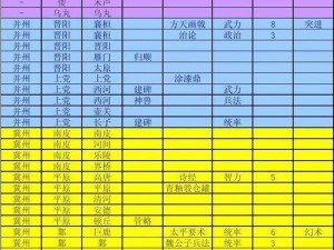 火影传说9尾攻略（以宇智波佐助为关键角色，解析火影忍者中9尾威力的终极攻略方法）