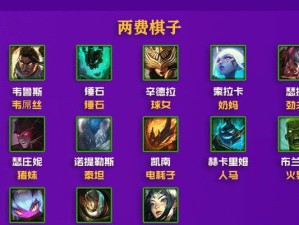 金铲铲英雄出装攻略-打造无敌战士的终极装备！（金铲铲出装攻略及关键装备推荐）