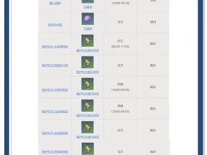 原神钓鱼月光鳍攻略——钓到高级鱼的技巧（成为钓鱼大师，掌握月光鳍的捕捞窍门）