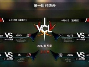 野蛮人大作战（硝烟中走来的八强，谁是最耀眼的新星？）