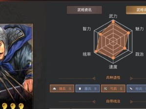 《吕布孙尚香出装攻略铭文》（打造最强吕布孙尚香，铭文装备全解析！）