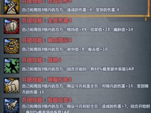 幸运之塔技能搭配攻略（探索技能组合，制霸幸运之塔）