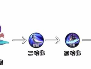 《夫子出装攻略（探索《王者荣耀》最新夫子出装策略，让你的输出更上一层楼）