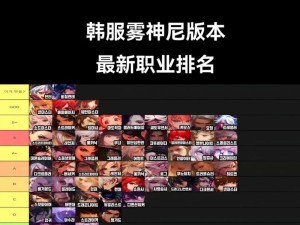 韩服女剑魂出装攻略（揭秘韩服女剑魂装备选择与强化要点，教你成为顶尖战士！）