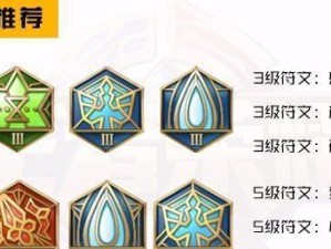 貂蝉出装攻略教学（掌握关键装备，让貂蝉成为绝世美人！）