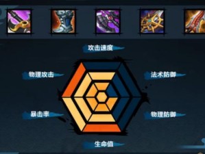 铁铠出装套路加点攻略（掌握最强战士，王者峡谷无敌铁铠！）